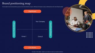 Brand Positioning Map Brand Rollout Checklist Ppt Powerpoint Presentation Professional Graphics