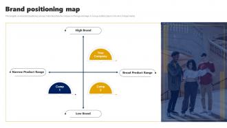 Brand Positioning Map Branding Rollout Plan Ppt Slides Graphics Example