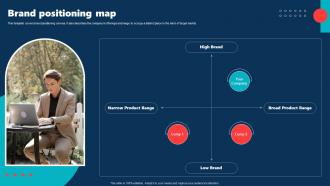 Brand Positioning Map Internal Brand Rollout Plan Ppt Summary Display