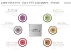 Brand positioning model ppt background template