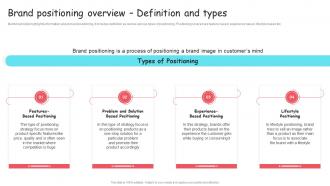 Brand Positioning Overview Definition And Types Brand Extension And Positioning Ppt Rules