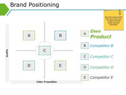 Brand positioning powerpoint slide information