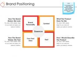 Brand positioning powerpoint slide presentation guidelines