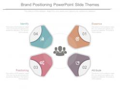 Brand positioning powerpoint slide themes
