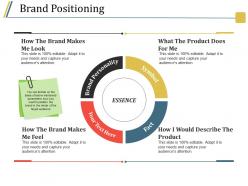 Brand positioning powerpoint themes
