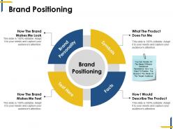 Brand positioning ppt example file