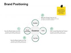 Brand positioning ppt powerpoint presentation visual aids example file