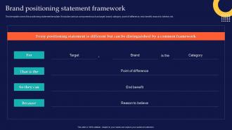 Brand Positioning Statement Framework Brand Rollout Checklist Ppt Powerpoint Presentation Slides