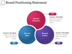 Brand positioning statement powerpoint show
