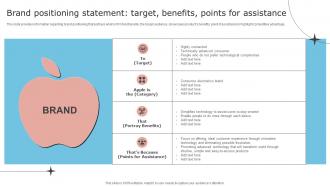 Brand Positioning Statement Target Benefits Points Unfolding Apples Secret To Success