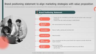 Brand Positioning Statement To Align Annual Brand Promotion Plan Branding SS V
