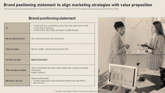 Brand Positioning Statement To Align Marketing Strategies Implementing Yearly Brand Branding SS V
