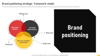 Brand Positioning Strategic Framework Customer Segmentation Strategy MKT SS V