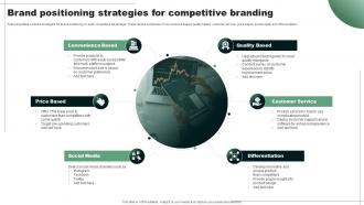 Brand Positioning Strategies For Competitive Branding