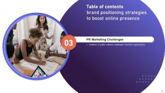 Brand Positioning Strategies To Boost Online Presence Powerpoint Presentation Slides MKT CD V Unique Adaptable