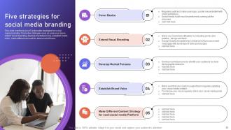 Brand Positioning Strategies To Boost Online Presence Powerpoint Presentation Slides MKT CD V Designed Adaptable