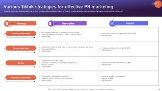 Brand Positioning Strategies To Boost Online Presence Powerpoint Presentation Slides MKT CD V Multipurpose Adaptable