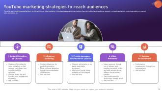 Brand Positioning Strategies To Boost Online Presence Powerpoint Presentation Slides MKT CD V Captivating Adaptable