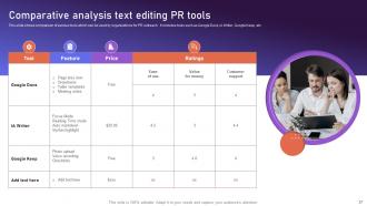 Brand Positioning Strategies To Boost Online Presence Powerpoint Presentation Slides MKT CD V Template Pre-designed