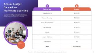 Brand Positioning Strategies To Boost Online Presence Powerpoint Presentation Slides MKT CD V Unique Pre-designed