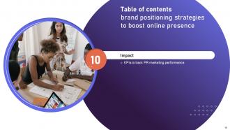 Brand Positioning Strategies To Boost Online Presence Powerpoint Presentation Slides MKT CD V Impactful Pre-designed