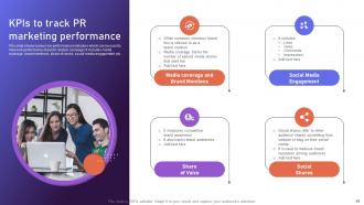 Brand Positioning Strategies To Boost Online Presence Powerpoint Presentation Slides MKT CD V Downloadable Pre-designed