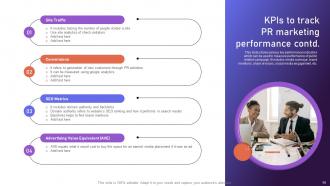 Brand Positioning Strategies To Boost Online Presence Powerpoint Presentation Slides MKT CD V Customizable Pre-designed