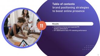 Brand Positioning Strategies To Boost Online Presence Powerpoint Presentation Slides MKT CD V Compatible Pre-designed