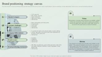 Brand Positioning Strategy Canvas Creating Market Leading Brands Ppt File Background Image