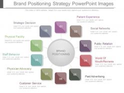 Brand positioning strategy powerpoint images