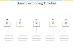 Brand Positioning Timeline Powerpoint Guide