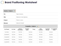 Brand positioning worksheet competitor analysis b279 ppt powerpoint presentation slides