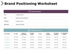 Brand positioning worksheet competitor analysis b299 ppt powerpoint presentation file