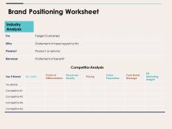 Brand positioning worksheet ppt model