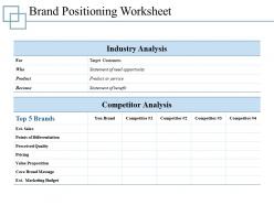 Brand positioning worksheet presentation ideas template 1