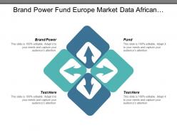 Brand power fund europe market data african markets cpb