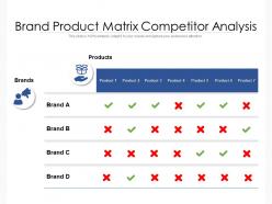 Brand product matrix competitor analysis