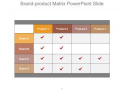 Brand product matrix powerpoint slide