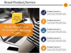 Brand product service presentation powerpoint example