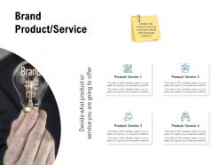 Brand Product Service Technology Strategy Ppt Powerpoint Presentation Slides Display