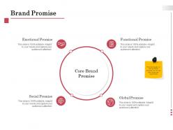 Brand promise emotional ppt powerpoint presentation visual aids