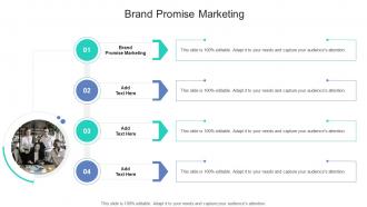 Brand Promise Marketing In Powerpoint And Google Slides Cpb