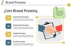Brand promise ppt background