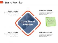 Brand promise ppt example