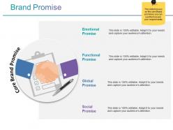 Brand promise ppt presentation examples