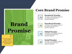 Brand promise ppt slide examples