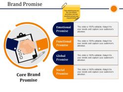 Brand promise presentation portfolio