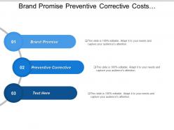Brand promise preventive corrective costs customer experience technology