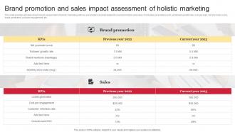 Brand Promotion And Sales Impact Assessment Of Holistic Comprehensive Guide To Holistic MKT SS V