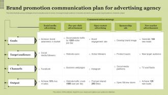 Brand Promotion Communication Plan For Advertising Agency